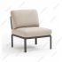 nardi_sofas_komodoelementocentrale_antracite_tehcpanama_hr_homepage